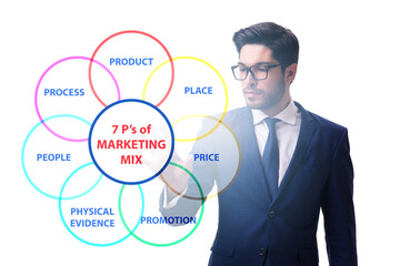 Businessman in the concept of 7ps of marketing mix