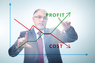 Concept of proft and loss with businessman