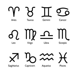 Fototapeta premium Zodiac symbols. Twelve star symbols for astrological calendar or horoscope. Astronomy constellation set
