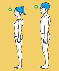 Correct standing posture, side view - Men and Women