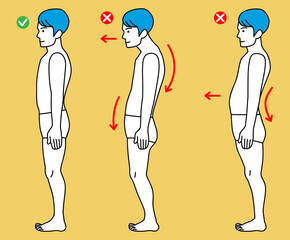 Three types standing posture - Men - obrazy, fototapety, plakaty