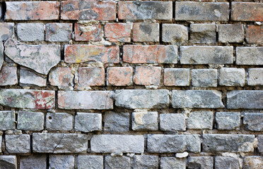 Brick background grunge texture. Stone red-gray brick wall. The wall of an old ruined brick building.Shabby building facade with damaged plaster. Abstract web banner. Copy space.