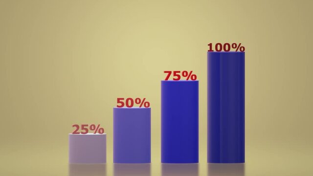 Bars of graphs displayed as percentages. 3D illustration. 3d render.