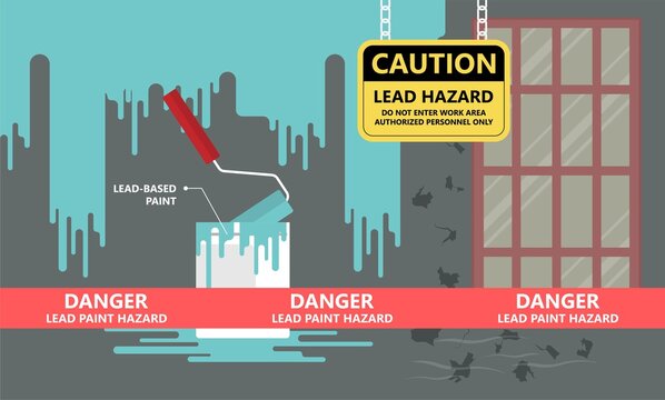 Heavy Metal Lead Iron toxic industry water air food based paint brain cancer kidney health human environmental contamination power plant risk danger fish Drink line test kids level lab poison waste