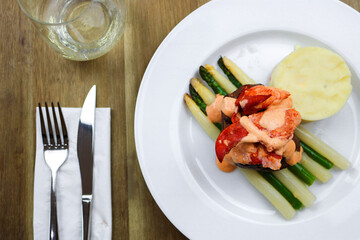 plate with food