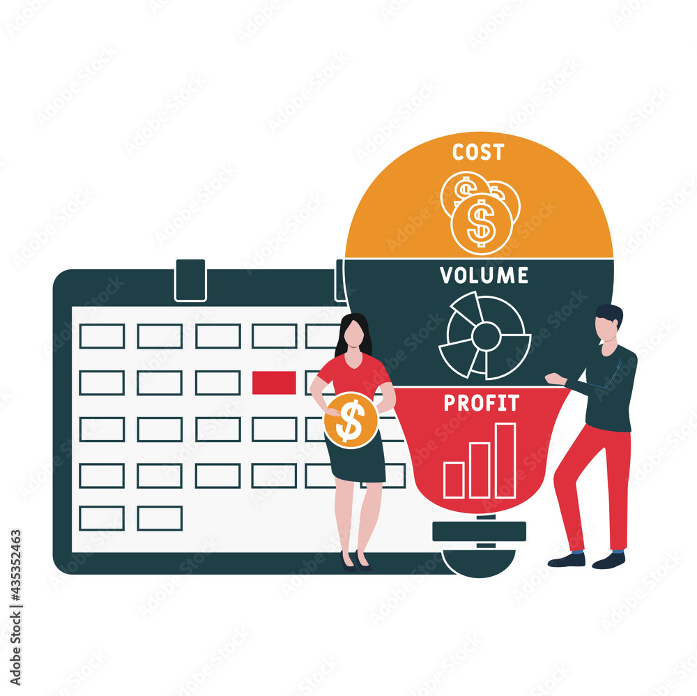 Wall mural flat design with people. cvp - cost volume profit acronym. business concept background. vector illus