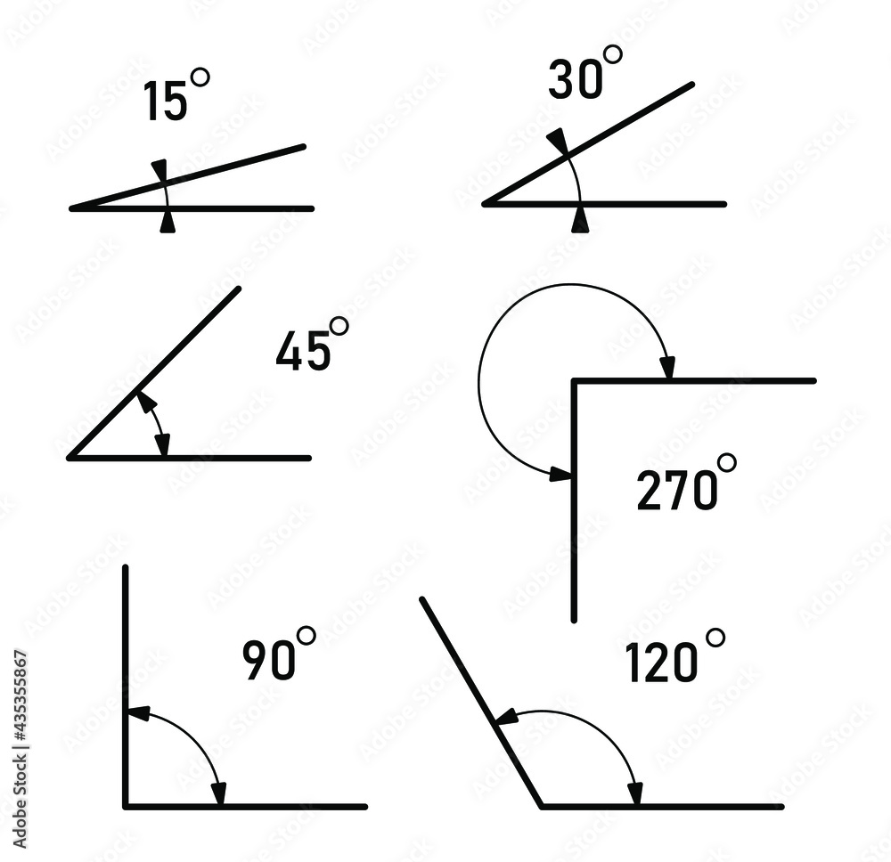Aufkleber angles of different sizes. angles icons set. isolated math sign.
