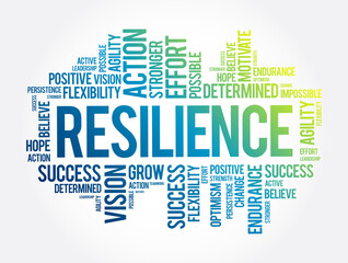 Resilience word cloud collage, business concept background