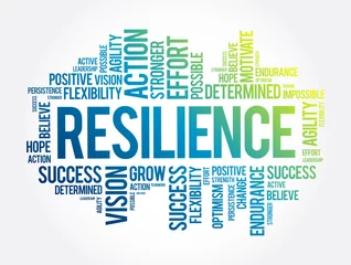 Fotobehang Resilience word cloud collage, business concept background © dizain