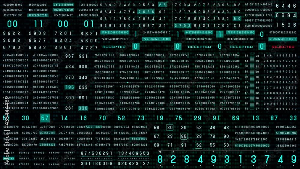 Poster Digital Number Security Data Flow Scanning HUD Simulation 4K Motion Background