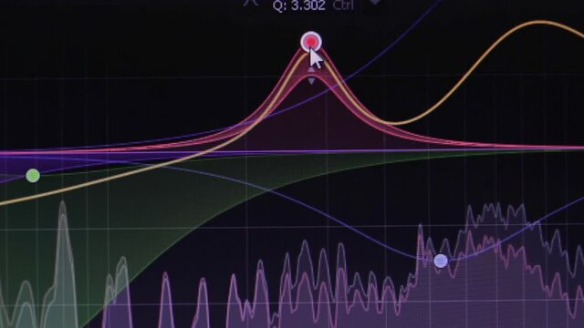 Macro shot of a sound manager, which reduces and increases the sound frequencies using the equalizer on the computer monitor.
