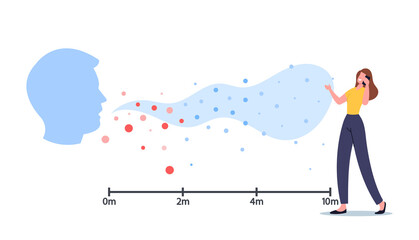 Character Stand near Coughing Person with Flying Cells around. Airborne Virus Transmission Concept. Social Distancing