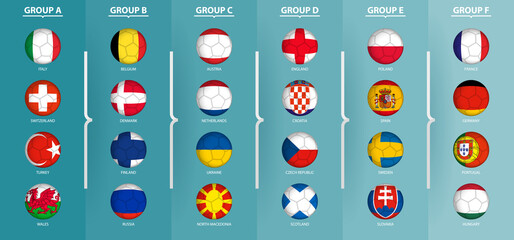 Flags of European football tournament sorted by group, flags in the style of a soccer ball.