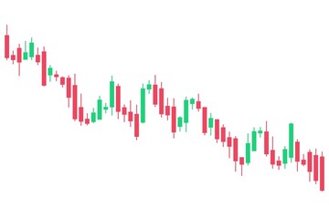 Candle stick forex chart - simple vector