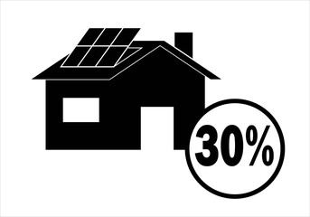Cuota o porcentaje de ingresos para pagar la hipoteca