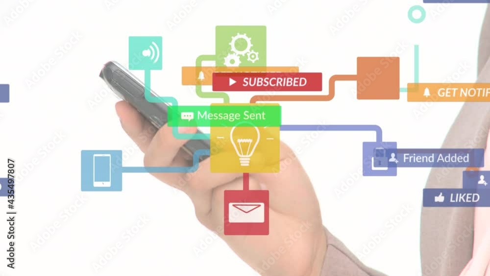 Aufkleber animation of social media text on banners with digital icons over man using smartphone