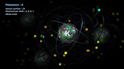 Atom of Potassium with detailed Core and its 19 Electrons with Atoms