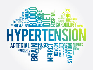 Hypertension word cloud collage, health concept background