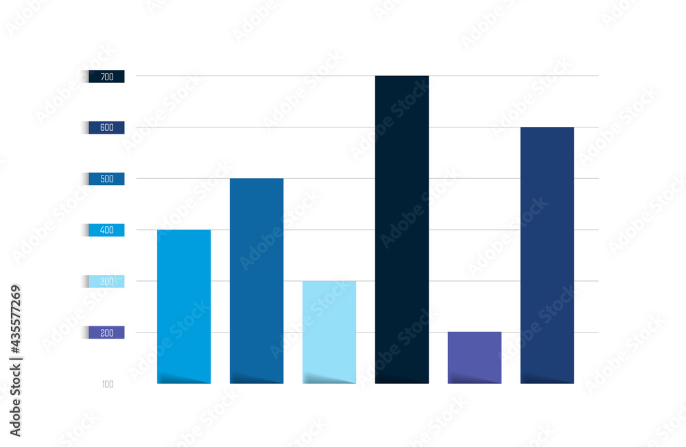 Poster chart, graph, scheme. simply color editable. infographics element. vector.