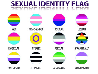 Set of flags of LGBT symbols in a circle, sexual identity pride, gay, transgender, bisexual, lesbian and others. Round icon for social networks. Ideal for bloggers. Vector illustration