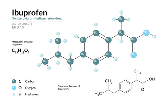 Ibuprofen. Nonsteroidal anti-inflammatory drug. C13H18O2. Structural Chemical Formula and Molecule 3d Model. Atoms with Color Coding. Vector Illustration