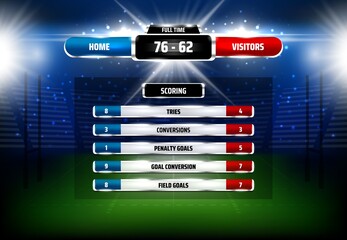 American football or rugby sport game scoreboard. Realistic vector stadium field with markings, arena illuminated with bright lights and flashlights beams. Sport tournament match scores chart - Powered by Adobe