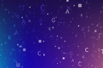 Big genomic data visualization