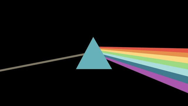 animation of the decomposition of light into a spectrum with a prism