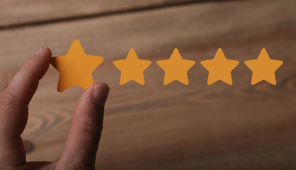 rating