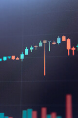 Business graph background: Analysis business accounting on info sheets. Businessman hand working on analyzing investment charts for Gold market, Forex market and Crude oil trading market.