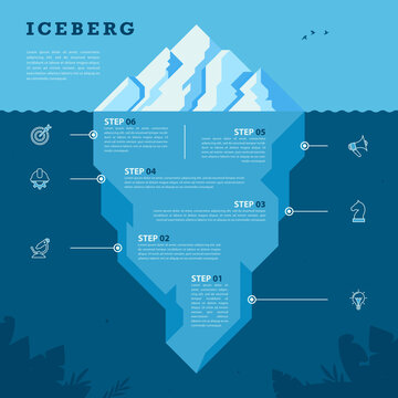 Iceberg Infographic Images – Browse 1,419 Stock Photos, Vectors, and ...