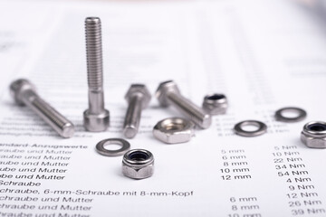 Schrauben und Muttern, Beilagscheiben und eine Anleitung, Gewinde