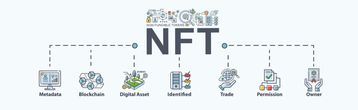 NFT non fungible tokens banner web icon for business technology, cryptocurrency, blockchain, unique digital items, crypto art and digital asset. futuristic vector infographic.