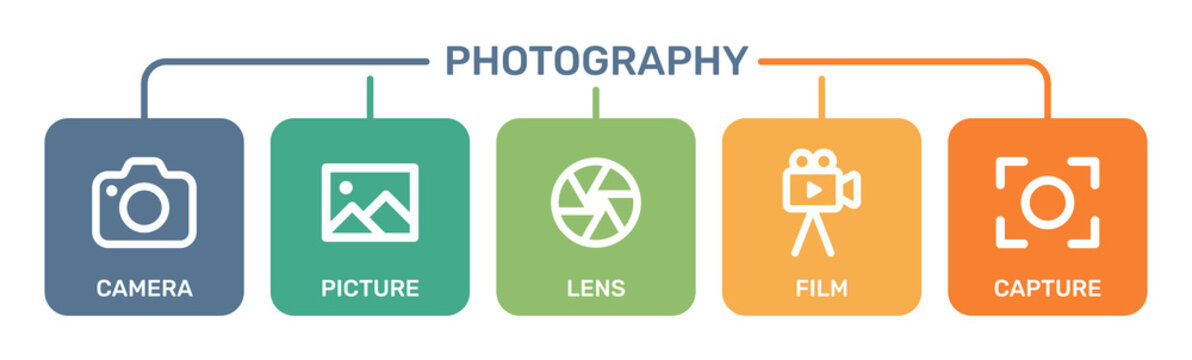 Set of photography icon. Camera, picture, lens, film marker, capture, focus icon sign.