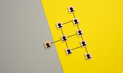 wooden blocks with figures on a gray yellow background, hierarchical organizational structure of managemen