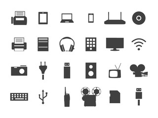 Electronic device set