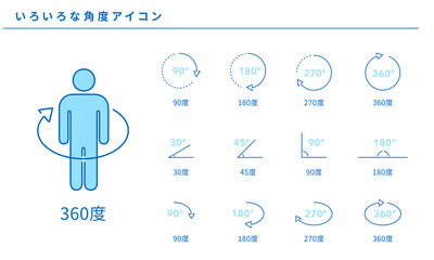 いろいろな角度のシンプルアイコンセット、ベクター素材