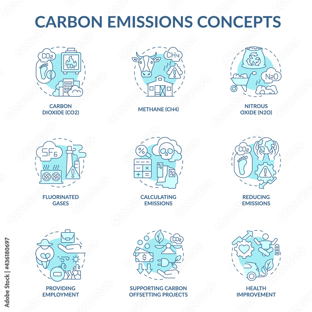 Aufkleber carbon emissions concept icons set. climate change idea thin line color illustrations. supporting co