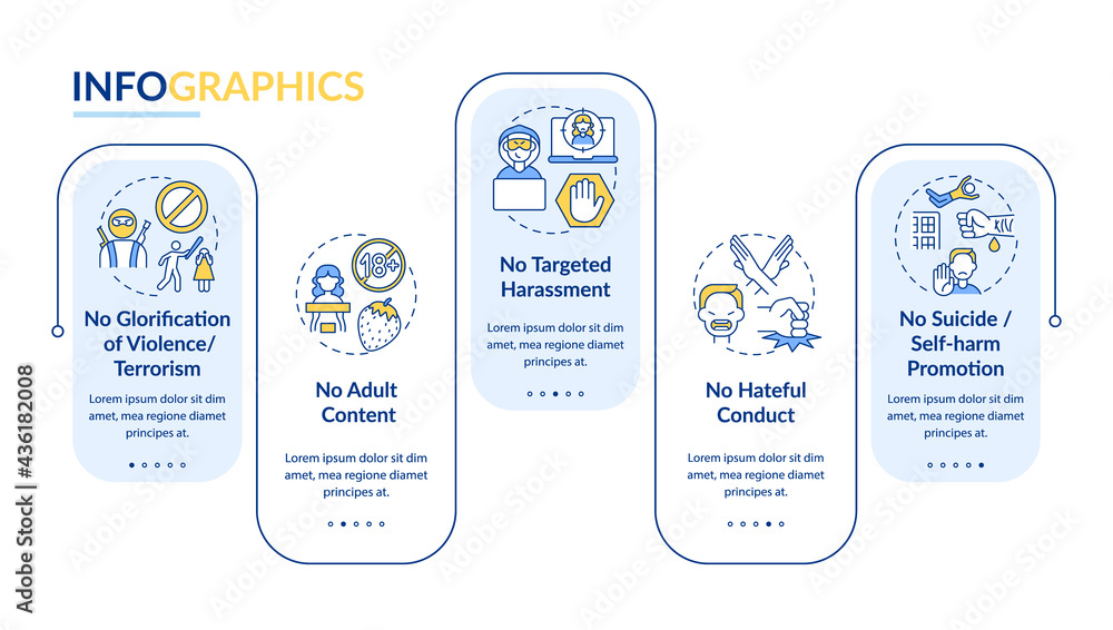 Poster online conversation safety vector infographic template. no violence, terror presentation design elem