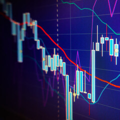 Volatility - Stock market graphs