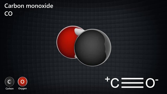Carbon monoxide (Carbonic oxide, Carbon oxide, Water gas, Flue gas, Hydrocarbonate). Formula CO. 3D render. Seamless loop. Chemical structure model: Ball and Stick.
