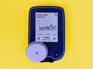 Device for continuous glucose monitoring – CGM and white sensor. Daily graph on screen. Yellow...