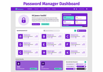 Password Manager Dashboard UI Kit