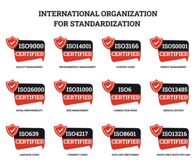 Set of International Organization for Standardization certified sign icon.