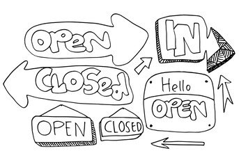 Open Sign Closed. for use in cafes, buildings, shops and others