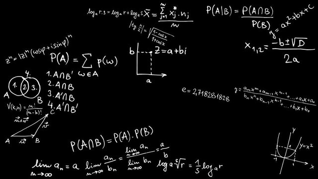 Blackboard with chalk written mathematical formula, equation and graph. High quality 4k video.