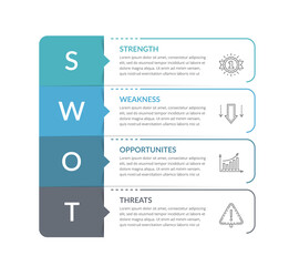 SWOT analysis diagram, infographic template