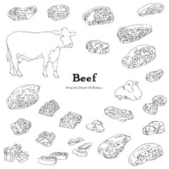 牛肉のイラストセット-手描きの線画