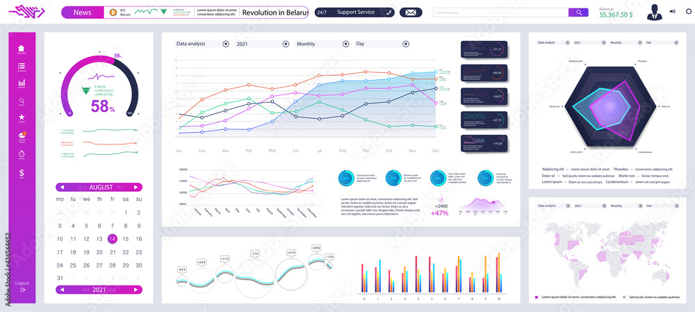 Wall mural modern dashboard ui design for any site purposes. admin panel mockup with business infographic, char