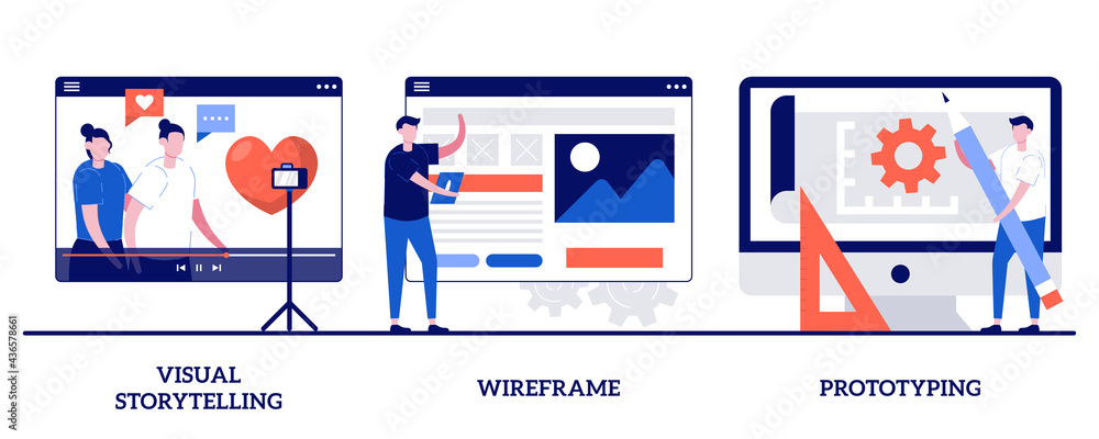 Poster visual storytelling, wireframe and prototyping concept with tiny people. web page layout abstract ve